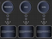 بلوک دیاگرام چیست